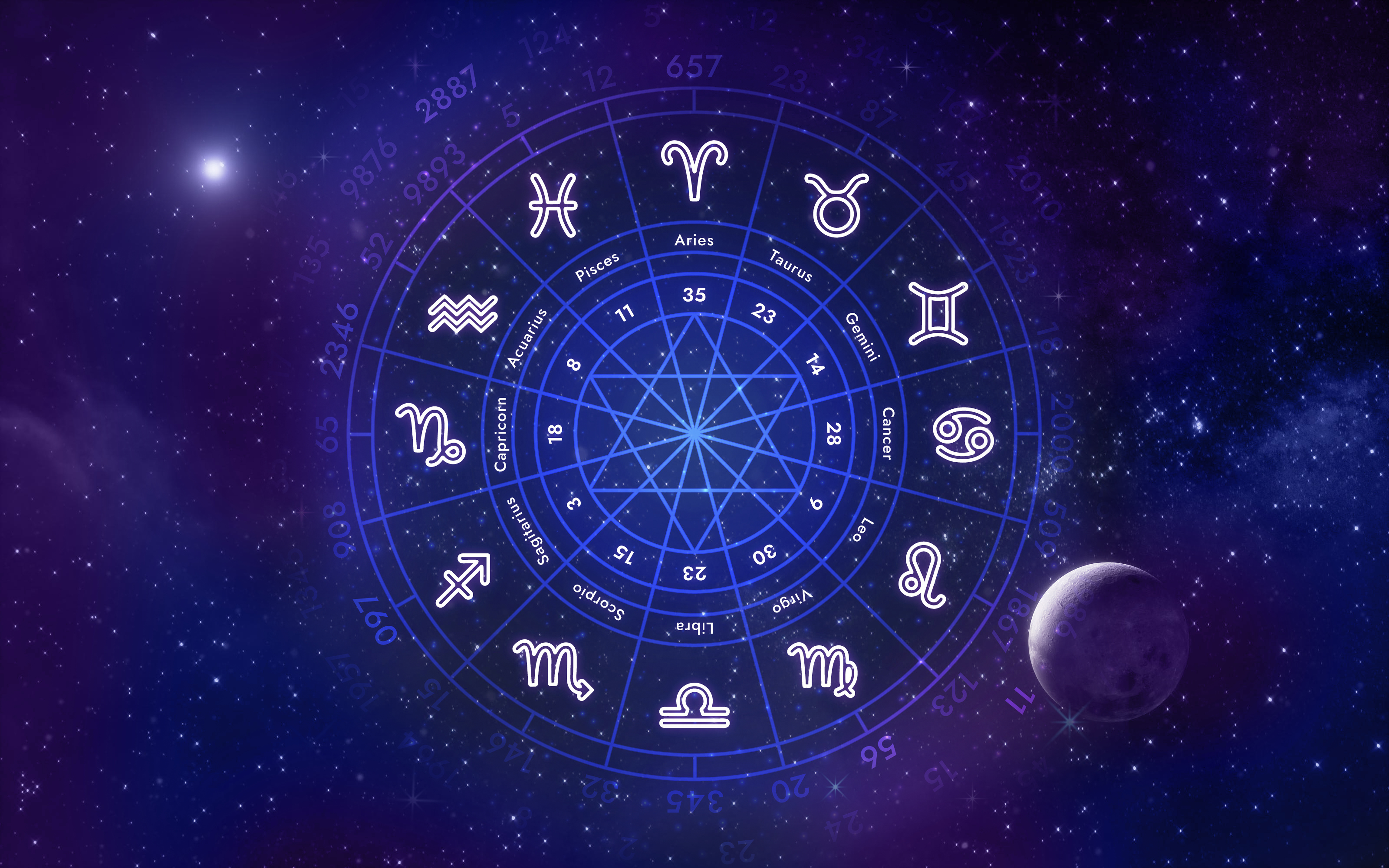 Astrobharati - The Best Online Astrology App